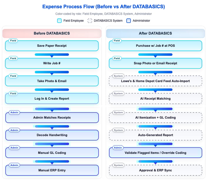 Screenshot 2025-09-03 at 4.32.27 PM