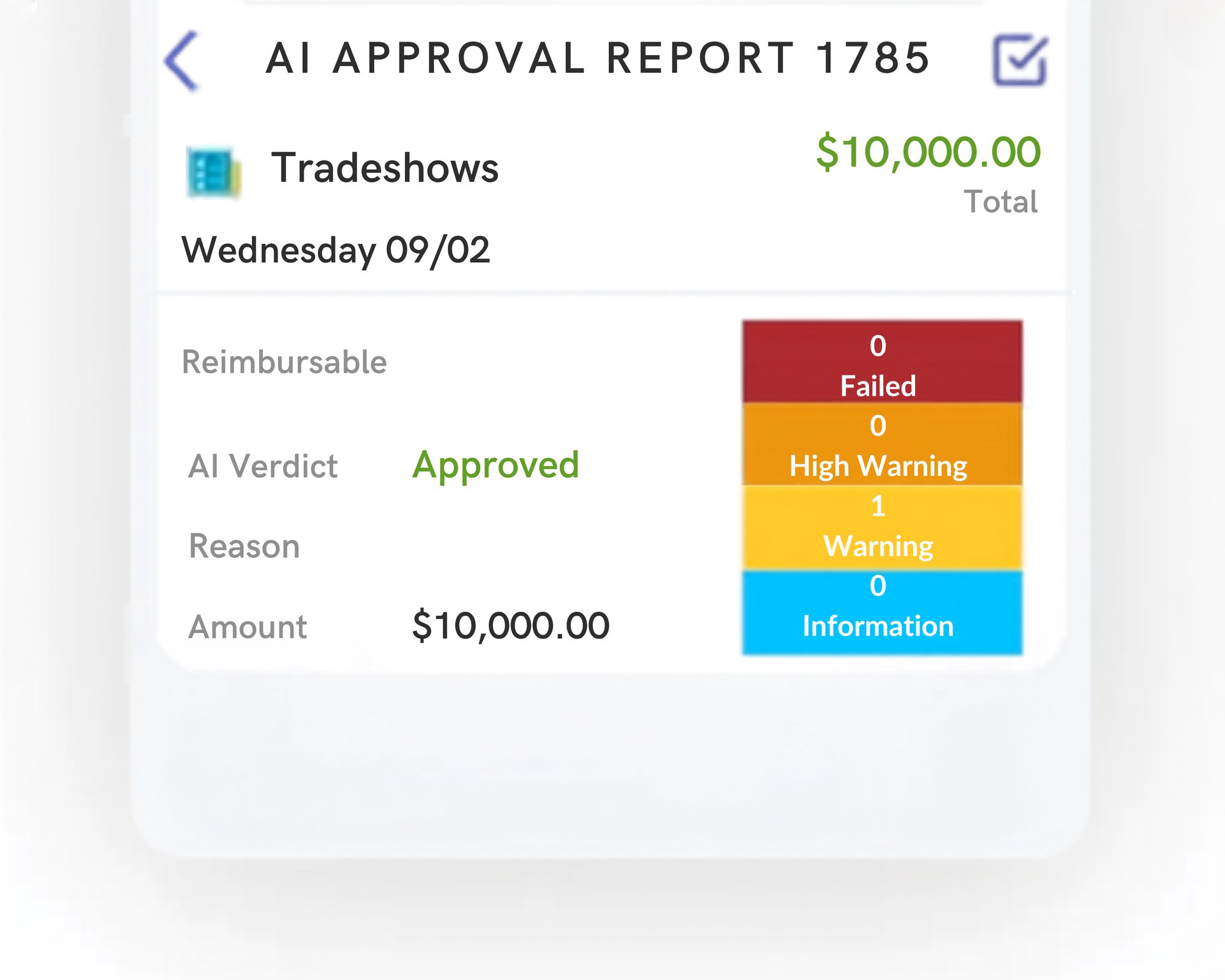 ai approval