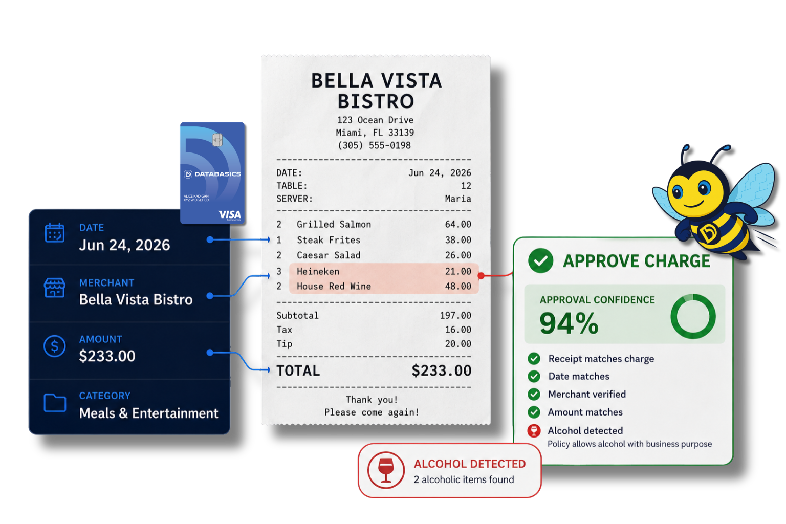 dbee ai expense approval