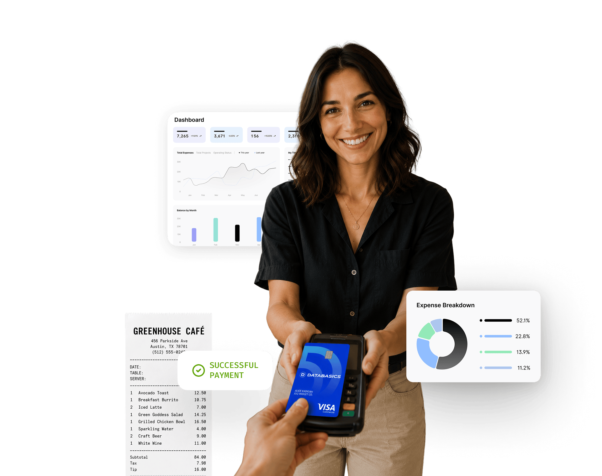 DATABASICS Visa Commercial Card