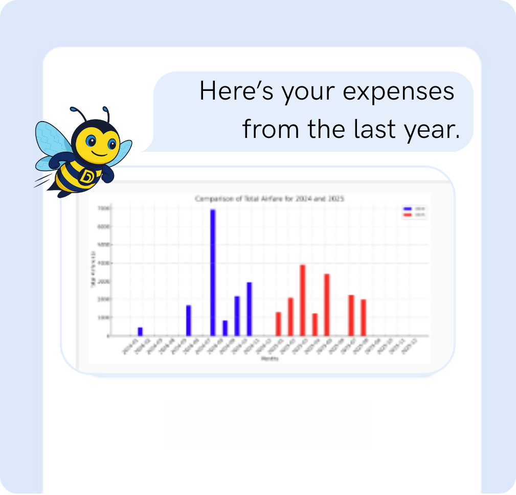 dbee chat graph2