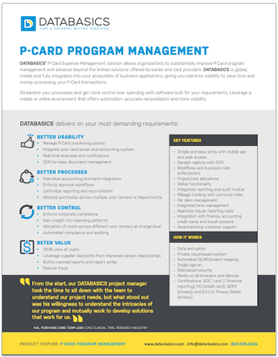 P-Card Program Management Cover