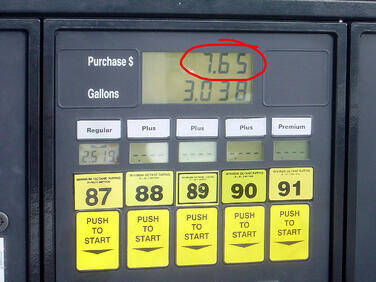 gas station pump with numbers used for time and expense tracking